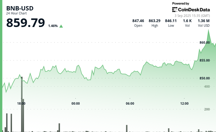 1dfd02d5a9beaed8b9bbb0f42294820445e2b2b2