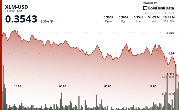 223f258234edd6c0922f2090be5939e3d41ad0f7