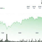 5459d0f3b59872763a0e14f0e55141bc7e845643 700x430