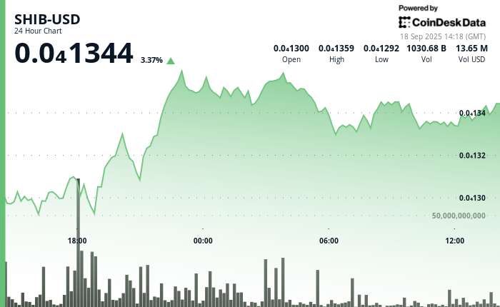 86f4df5e46fa580a784ddcd7aad6f1001c804025