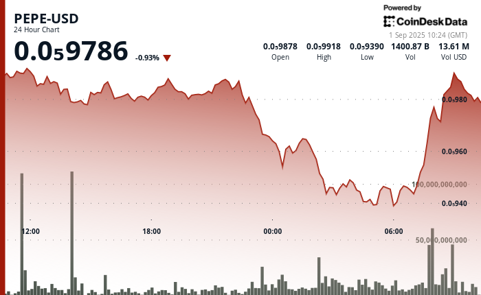 940dfc520df5902b9ab39e2fcbf9508391b92116