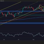 BTC Daily 1 scaled