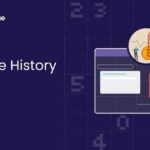 BTC Price History Chart