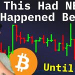 Bitcoin Price Poised for Breakout as Volatility Hits Historic Lows