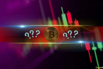 Bitcoin Question Red MW