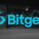 BitgetReview