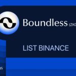 Boundless ZKC List Binance