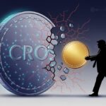 CRO