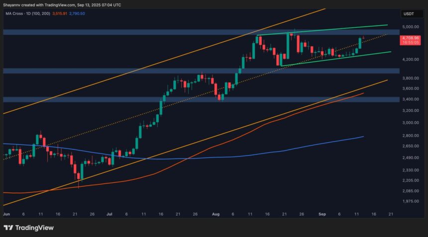 ETH D 5 scaled