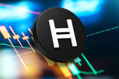Hedera Banner June 3rd 2025