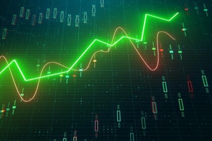 How to Read Candlestick Charts