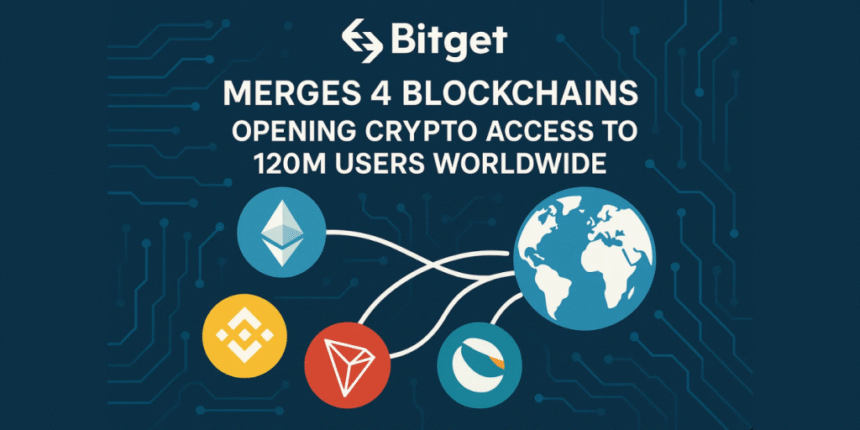 Bitget Launches Unified Account System Integrating Four Major Blockchains 1 Image 6 7 scaled