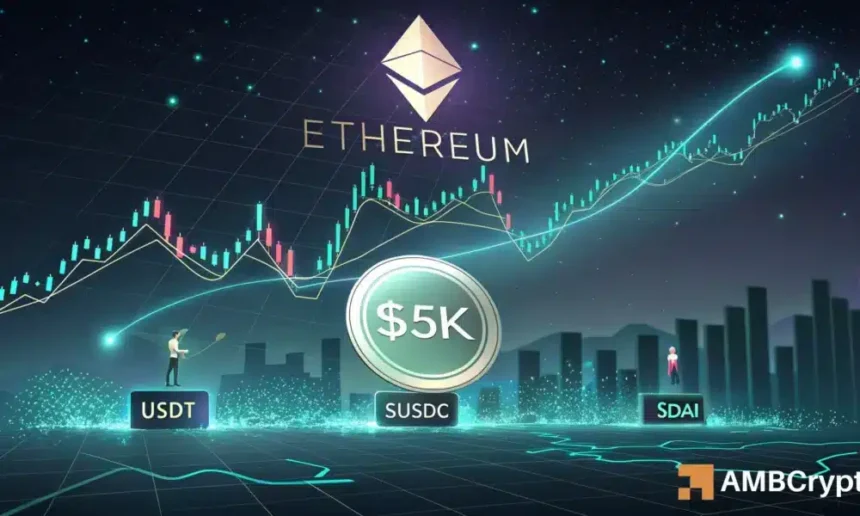 Ethereum Stablecoin Supply Reaches $150 Billion as Investors Eye $5K Resistance 1 Kelvin 2025 09 06T160029.749 1000x600.webp