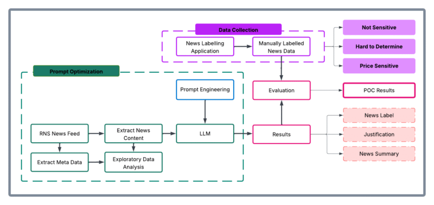 ML 18657 figure2 1260x595