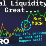 These 3 Signals Statistically Reveal Bitcoins Next Big Move