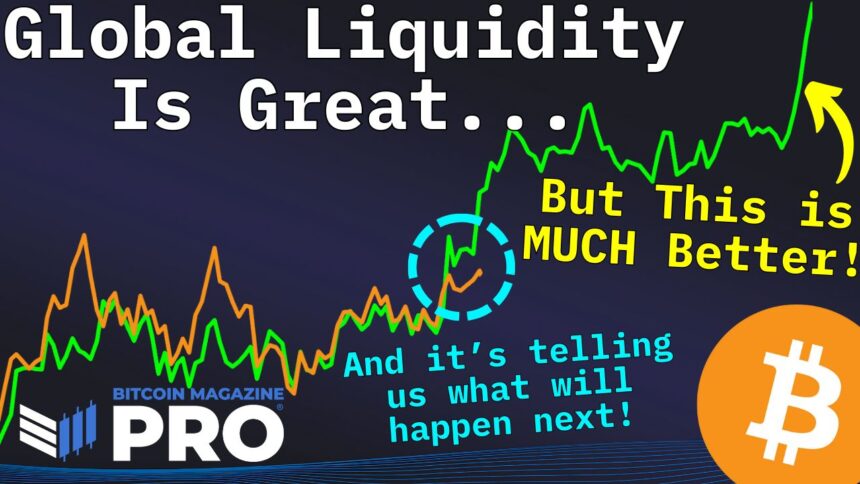 These 3 Signals Statistically Reveal Bitcoins Next Big Move