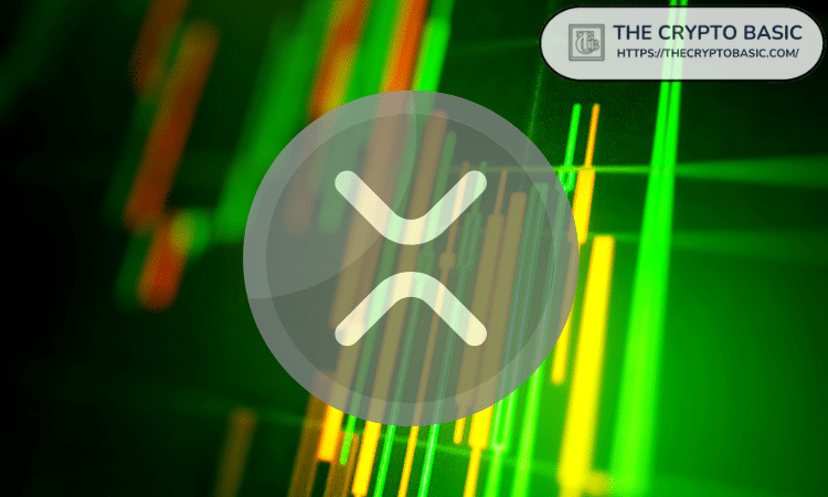 XRP 30x Surge