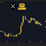 XRPUSDT 2025 09 03 10 23 32