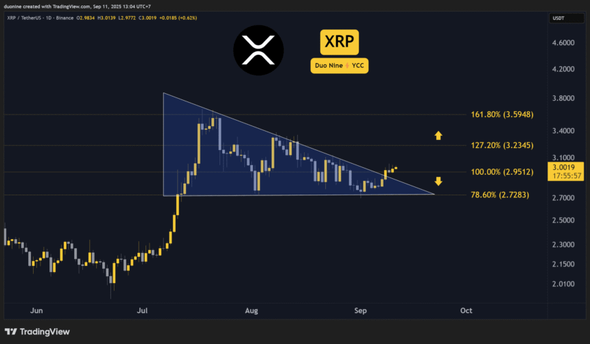 XRPUSDT 2025 09 11 13 04 03