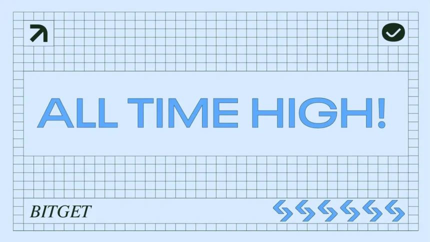 bgb price all time high.webp