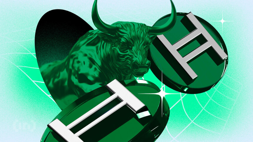 bic Hedera HBAR 4 covers bullish 1
