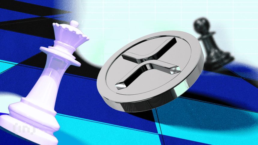 bic XRP covers neutral 2