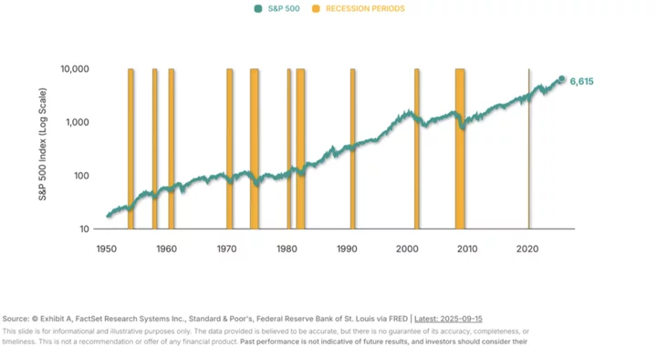 Stocks are Predicted to Decline Amid Persistent Market Corrections 1 c3da16496b81b395ddc1037554566bfd.webp
