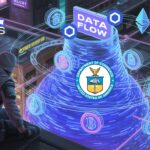 commerce department chainlink and sei collaborate