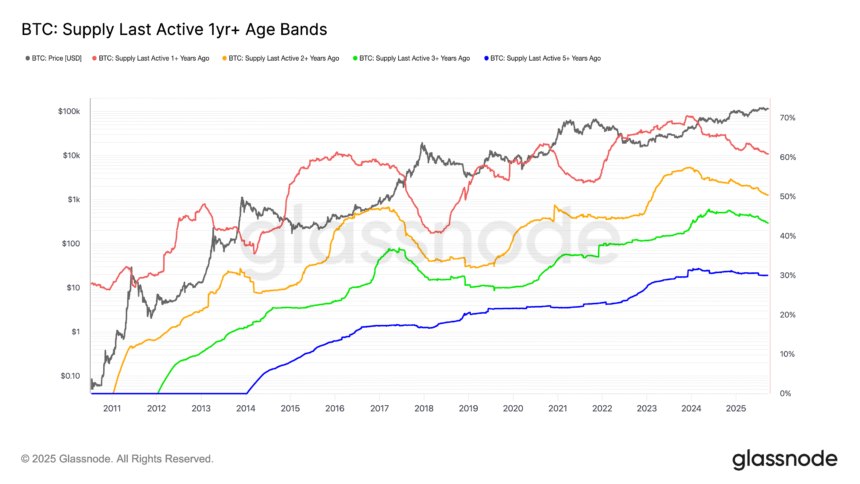 d0432d44e0a8896ac0b806bf7078d4c19bd157c6 3200x1800