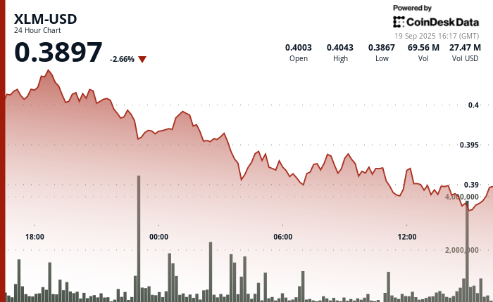 d9b42a961ab6ee0810b0d7095910af0ad29d71cc