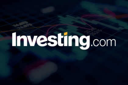 investingcom analysis og