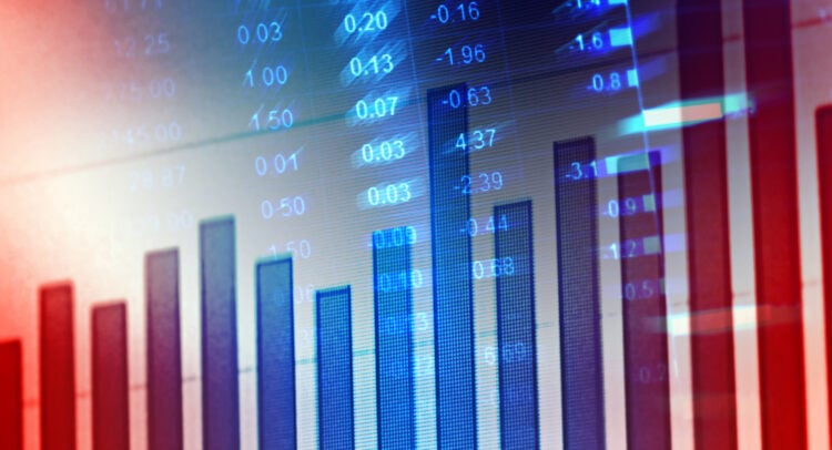 stockmarketnews 10
