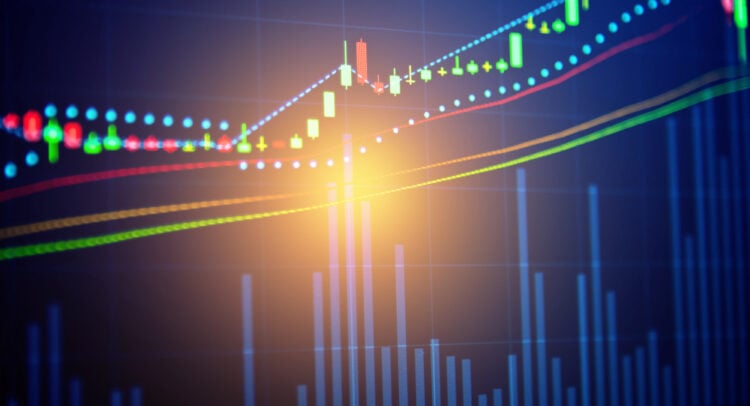 stockmarketnews 14