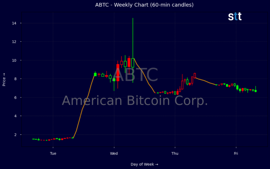 watermarked ABTC 2025 09 07T12 33 scaled