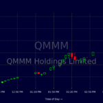 watermarked QMMM 2025 09 09T16 03 scaled