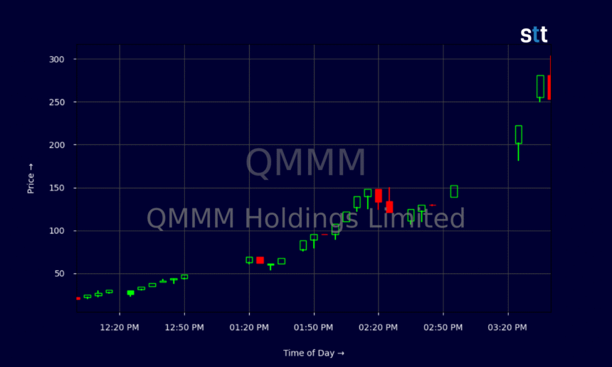 watermarked QMMM 2025 09 09T16 03 scaled