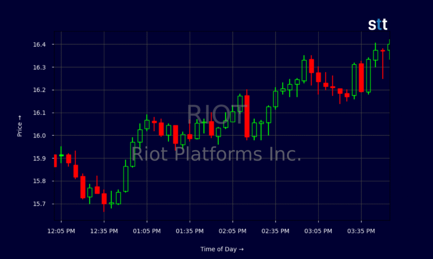 watermarked RIOT 2025 09 10T16 02 scaled