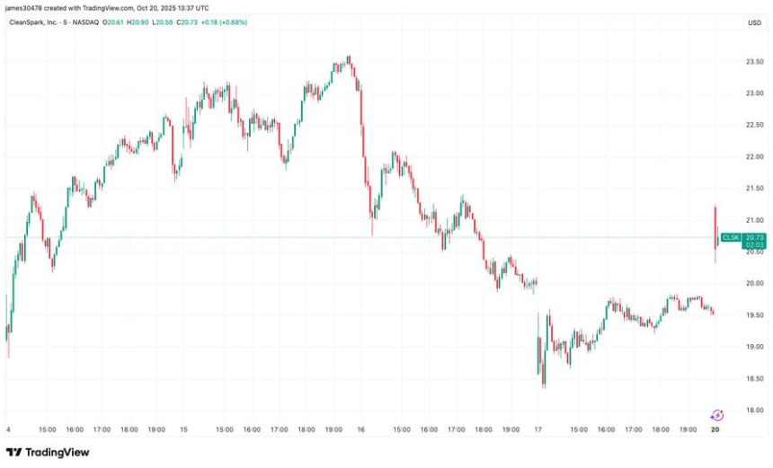 5c49545f21e3189daf5f6593412333f8ba725863 1473x892