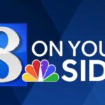 8 on your side generic 1521040688