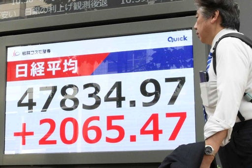 Japan Financial Markets 76651