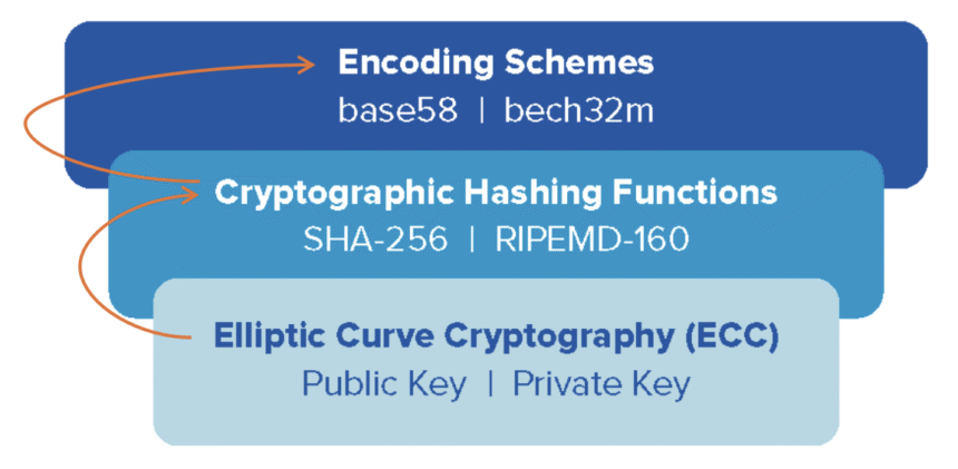 Screenshot 2025 10 06 at 4.45.40 AM