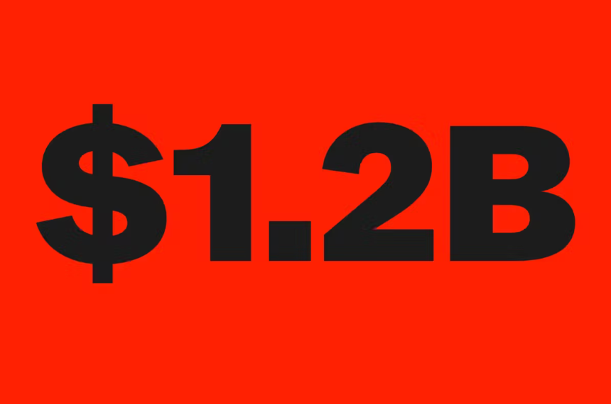 Crypto Liquidations Hit $1.2 Billion as Bitcoin Slumps to July Lows 1 Screenshot202025 10 1720at208.36.22E280AFAM