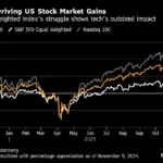 093aa46dd7f2bfc695332ecfcdf48cd2