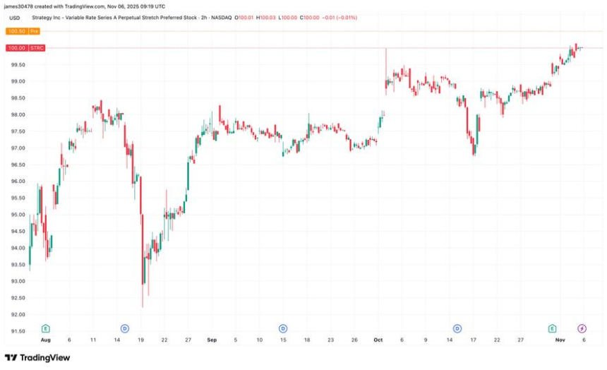 7d8298987fe0aafeb225e9879723c3535a61b634 2946x1796