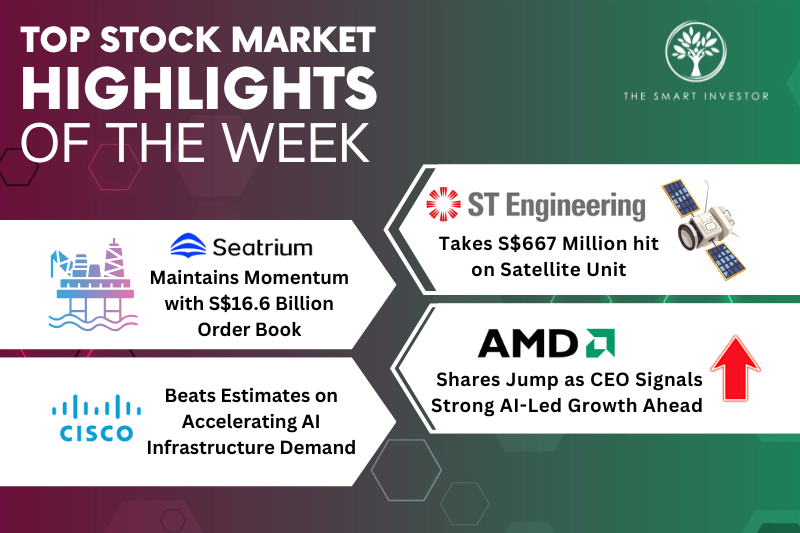 Top Stock Market Highlights of the Week: ST Engineering’s Satellite Writedown, Seatrium’s Order Wins, AMD’s AI Surge and Cisco’s Earnings Beat 1 e0dd17425d20e143405d3ad5285073d3