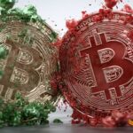 Bitcoin Price Struggles at 88000 as Thin Holiday Trading Stalls Year End Rally