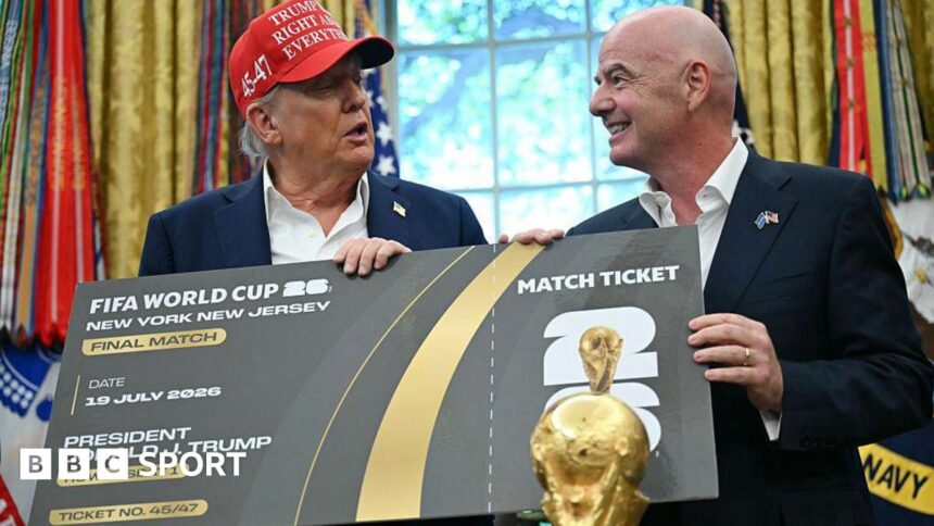 FIFA Introduces Dynamic Pricing for World Cup Tickets, Excluding Main Ballot