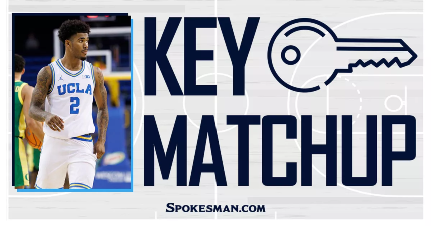 Gonzaga and UCLA Set for Showdown with Rising Freshman Stars in Key Matchup