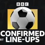 Shaqiri Leads Basel Against Aston Villa in Preseason Showdown