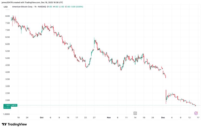 a3d50cd1a6eb2a7ba08716041afcd80733ff7944